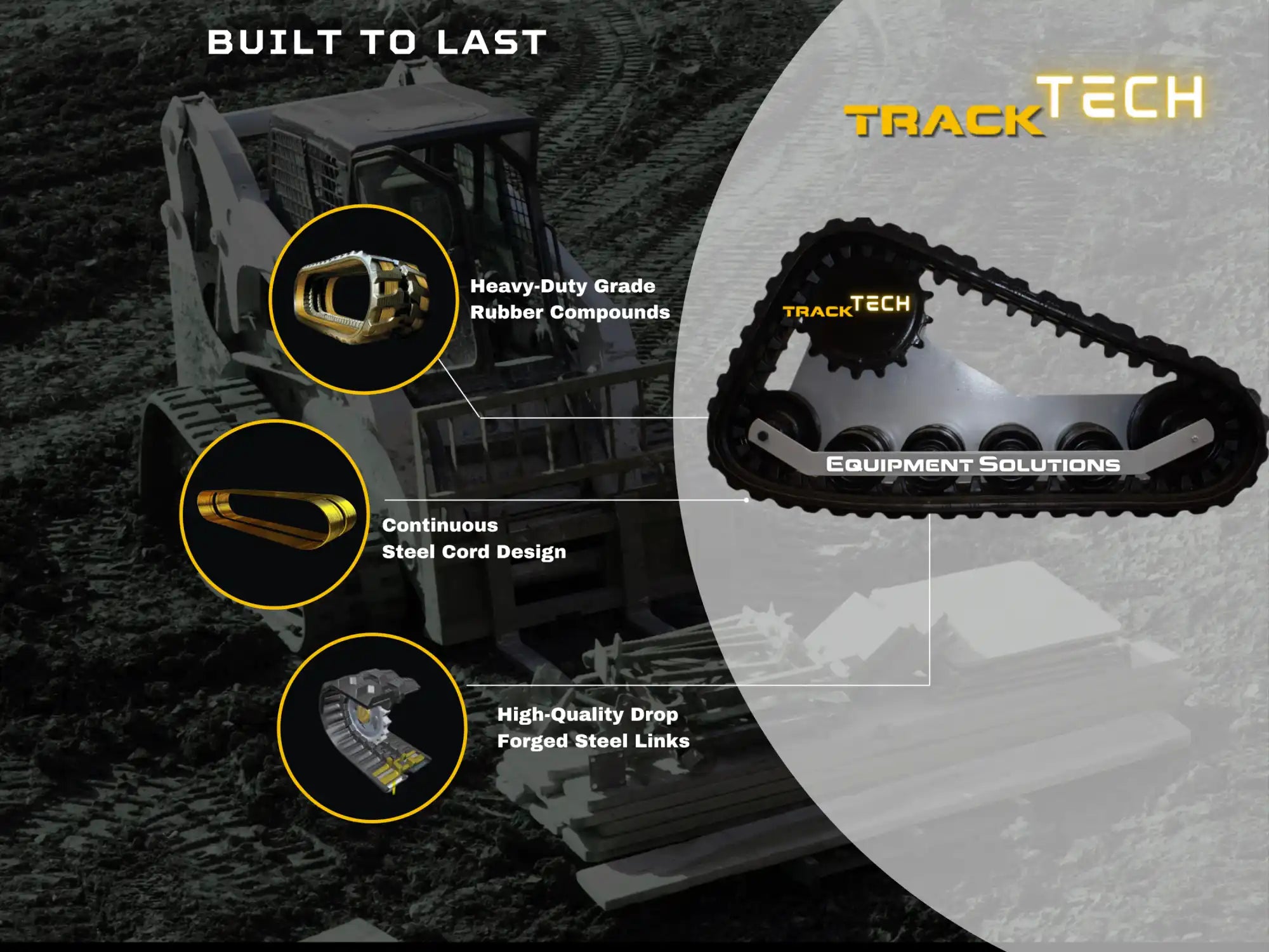 Replacement rubber track built with steel cord design, premium rubber, and reinforced guides for long-lasting performance.