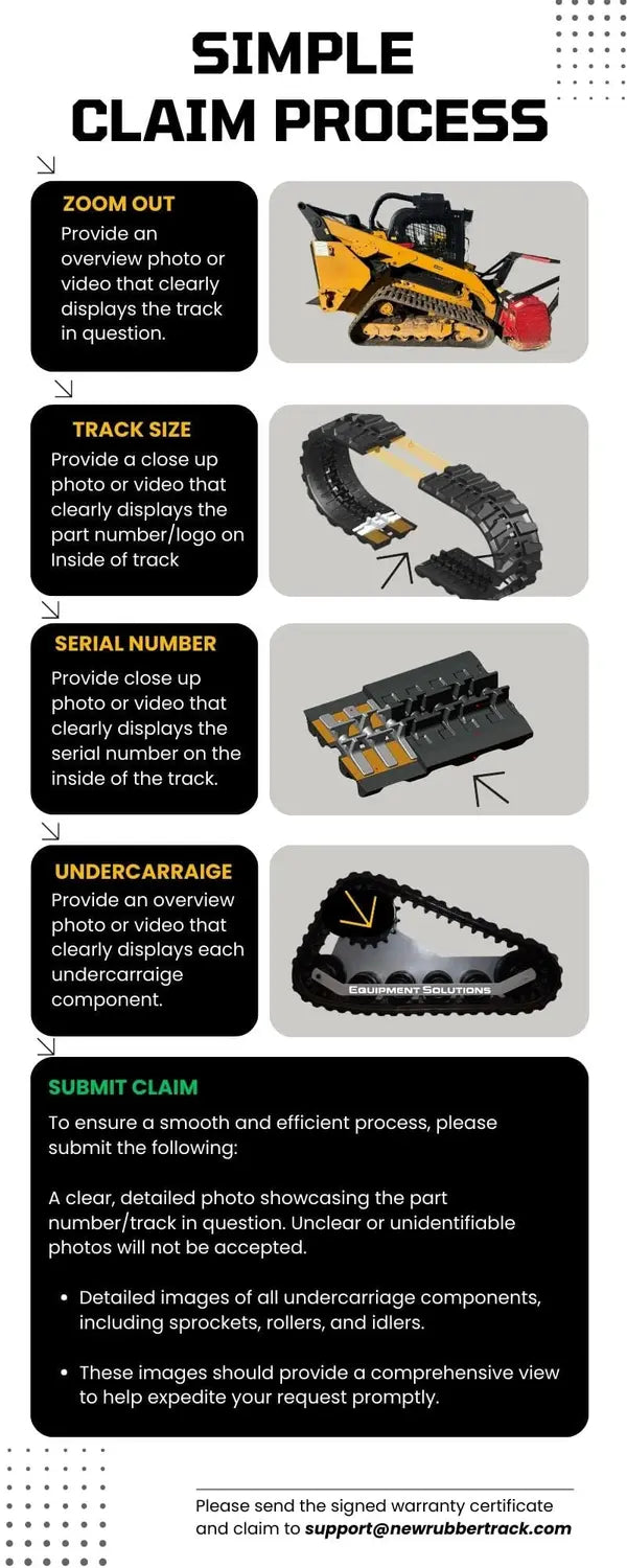 Warranty Claim Process