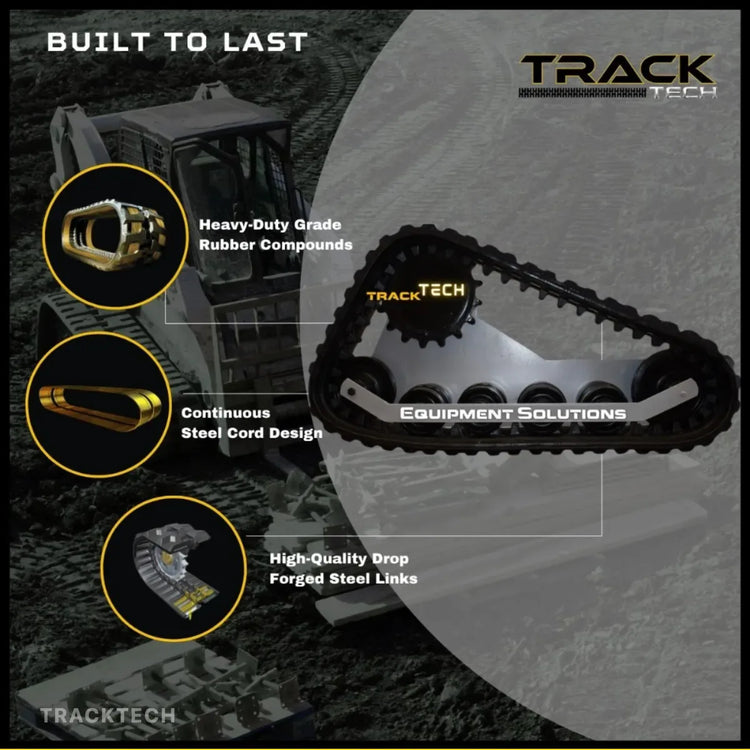 Rubber Track Guide Types — Block, N-Guide, W-Guide, and T-Guide Comparison