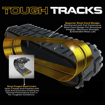 High-Quality Rubber Track Construction — Continuous Steel Cord Close-Up