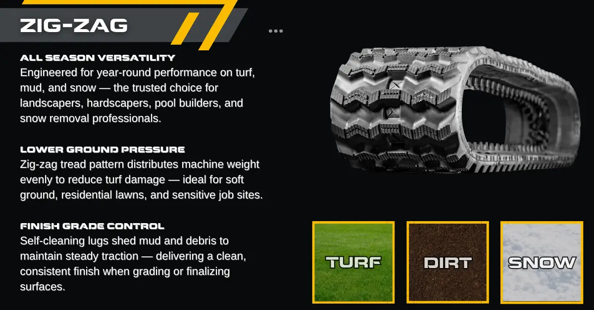 C-Block vs. Zig-Zag vs. Multi-Bar Tread: How to Choose