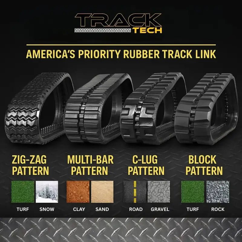 All Heavy Duty Rubber Tracks & Undercarriage Parts