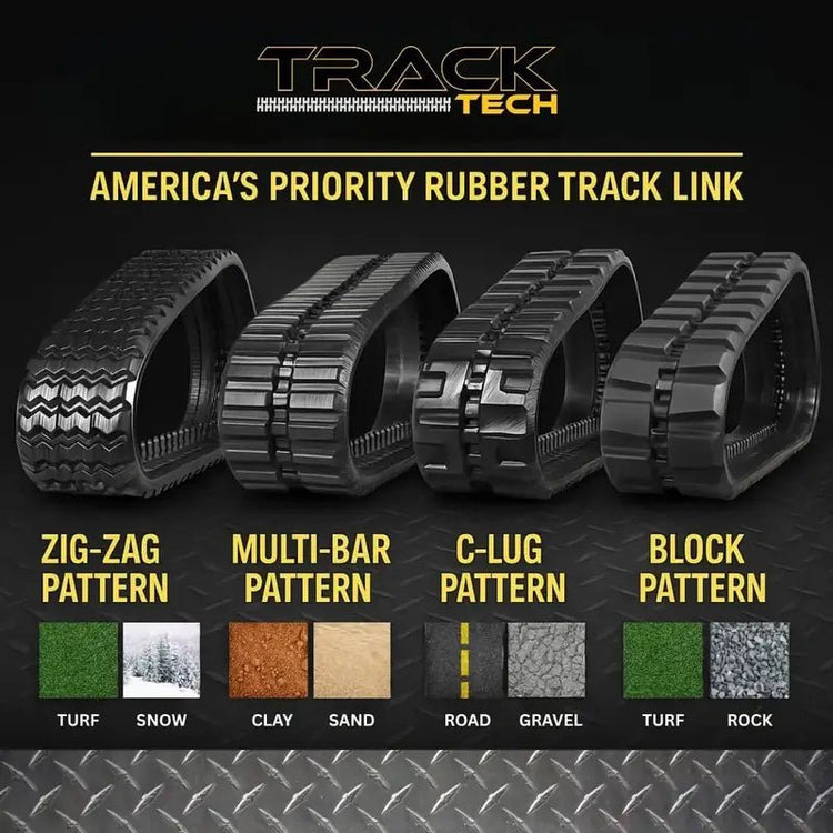 Rubber Tracks for Skid Steers & Mini Excavators | TrackTECH