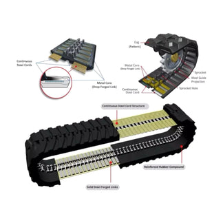 400x86x54 Heavy Duty Rubber Track | Staggered Block – view 4