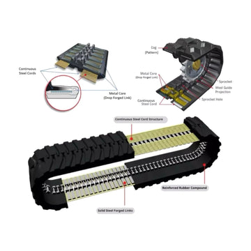 400x86x54 Heavy Duty Rubber Track | Staggered Block – view 4
