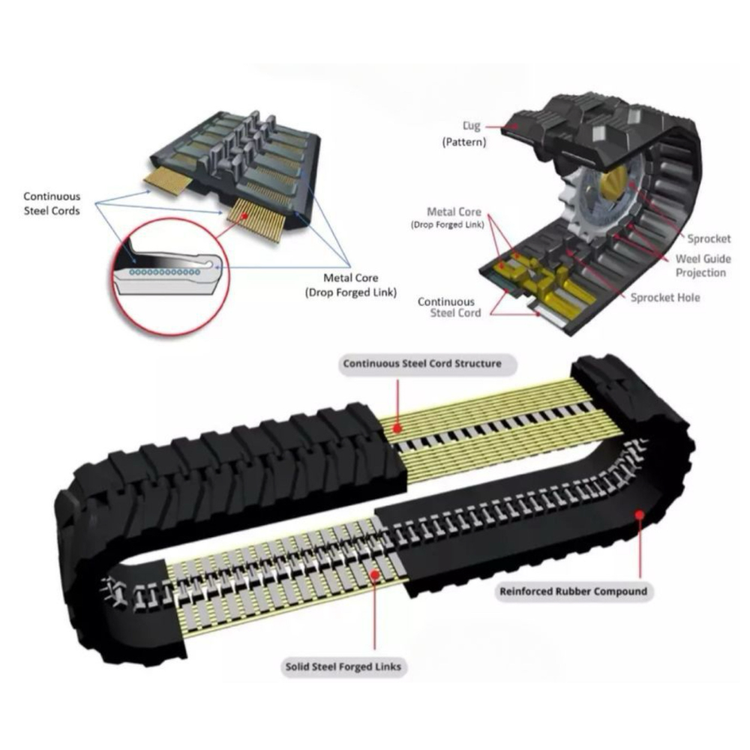 TECH Construction Grade Tracks - Heavy Duty Rubber Tracks