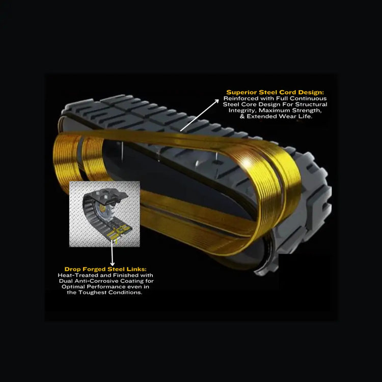 Industrial-Grade rubber track built for contractor-grade use – roller path