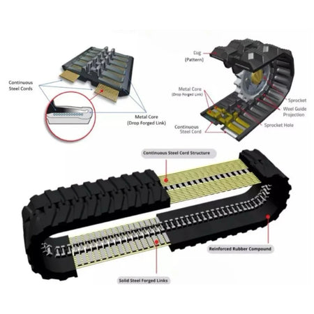 320x86Tx48 Rubber Track | Block