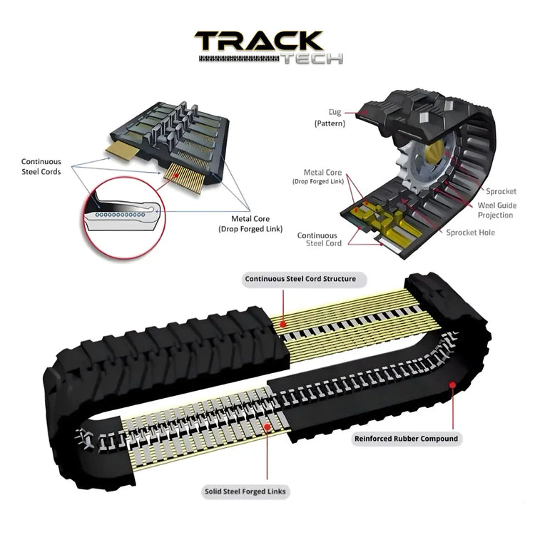160x87x28 Heavy Duty direct fit rubber track