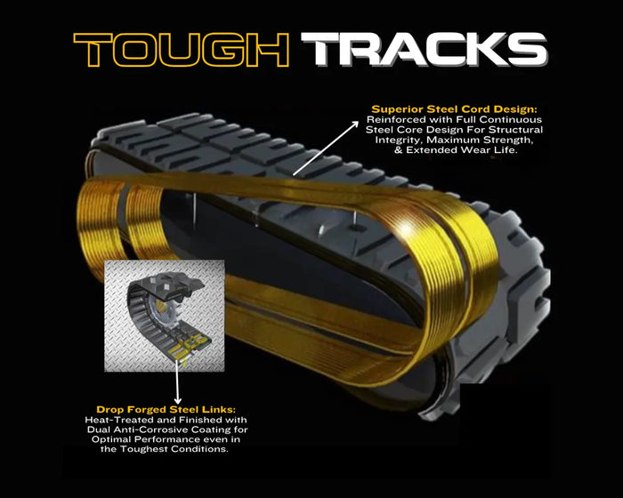 TrackTECH rubber track construction
